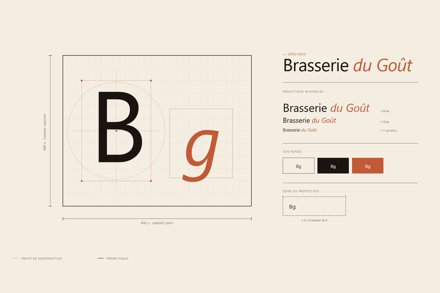 Construction d’un logotype : grille et axes